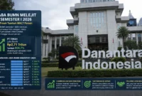 Laba BUMN Meledak di Semester I 2026, Timah Tumbuh Fantastis 804,7 Persen(Foto: ist
/liputan6/AI)