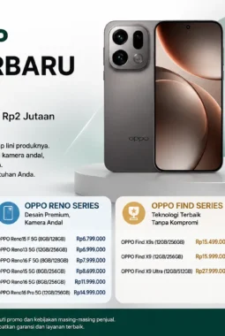 Update Harga HP OPPO Agustus 2026, Cek Reno16, Find X9 Ultra hingga A Series