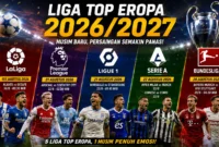 LaLiga Mulai 15 Agustus, Kapan Premier League, Serie A dan Bundesliga?
(Foto: intiperistiwa
/AI)