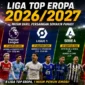LaLiga Mulai 15 Agustus, Kapan Premier League, Serie A dan Bundesliga?
(Foto: intiperistiwa
/AI)