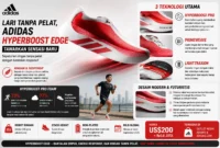 Lari Tanpa Pelat, Adidas Hyperboost Edge Tawarkan Sensasi Baru
(Foto: adidas/rri
/AI)