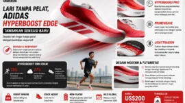 Lari Tanpa Pelat, Adidas Hyperboost Edge Tawarkan Sensasi Baru
(Foto: adidas/rri
/AI)