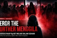 Teror The Further Menggila, Insidious Raup Rp187 Miliar dalam Sehari
(Foto: IST/bloombergtechnoz/AI)