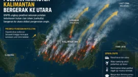 Karhutla Kalimantan Meluas, Polutan Diprediksi Bergerak ke Utara
(Foto: ils/Dok. Media Group Network (MGN)
/metrotvnews/AI)
