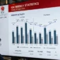Pasar Modal Bergairah! IHSG Naik Dua Digit, Investor Capai 30 Juta SID
(Foto: Tangkapan layar website idx
/rri/AI)