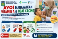 Jangan Terlewat! Dinkes Sungai Penuh Bagikan Vitamin A dan Obat Cacing Gratis Selama Agustus
(Foto: rri/AI)