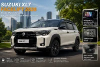 Suzuki XL7 Facelift 2026 Meluncur, Fitur Baru Bikin Perjalanan Makin Nyaman(Foto: Azwar Ferdian
/KOMPAS/AI)