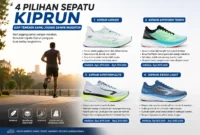 Rekomendasi Sepatu Kiprun dengan Bantalan Empuk, Cocok untuk Pelari Pemula hingga Pro
(Foto: Decathlon
/suara/AI)