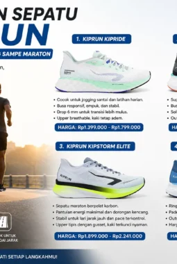 Rekomendasi Sepatu Kiprun dengan Bantalan Empuk, Cocok untuk Pelari Pemula hingga Pro