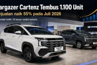 Stargazer Cartenz Tembus 1.100 Unit, Hyundai Kejar 10 Besar Mobil Terlaris
(Foto: Dok iNews
/AI)
