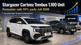 Stargazer Cartenz Tembus 1.100 Unit, Hyundai Kejar 10 Besar Mobil Terlaris
(Foto: Dok iNews
/AI)