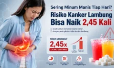 Sering Minum Manis Tiap Hari? Risiko Kanker Lambung Bisa Naik 2,45 Kali