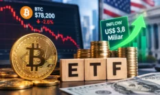 Bitcoin Tertekan, Investor Malah Borong ETF hingga US$3,8 Miliar dalam 3 Pekan