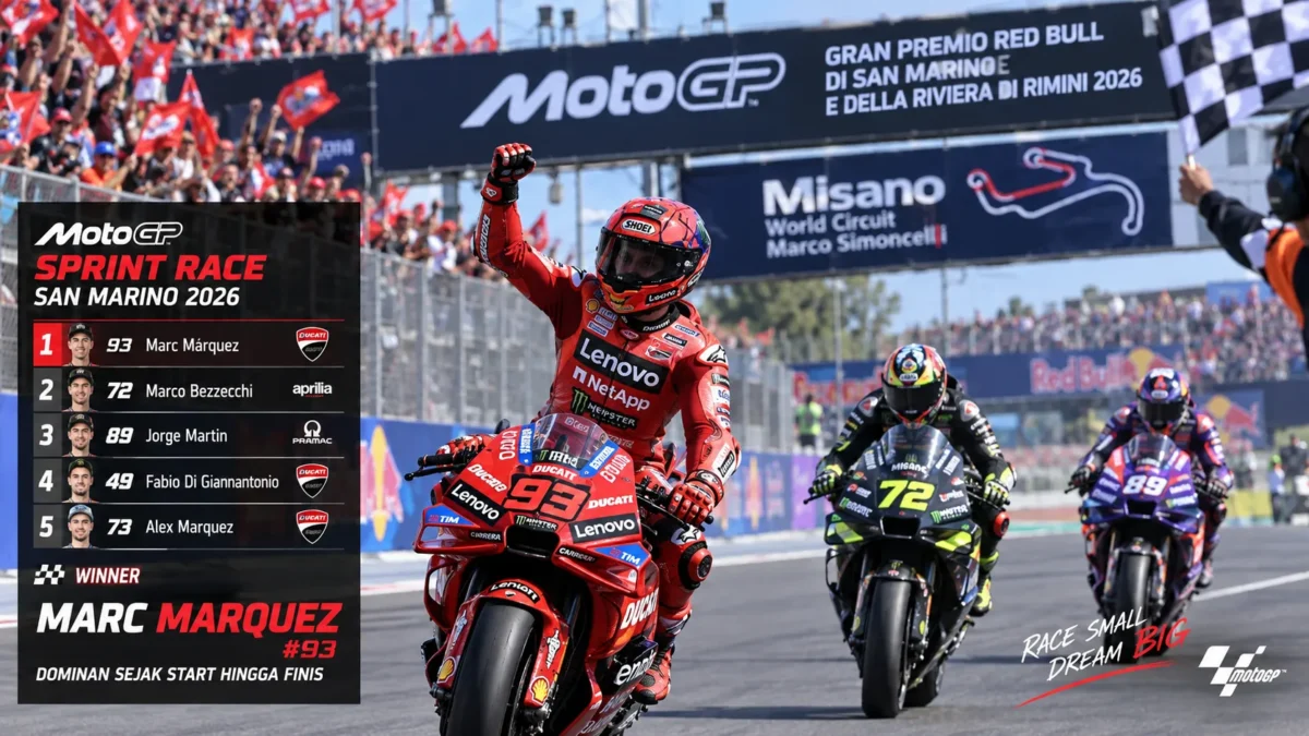 Marc Marquez Menang Sprint MotoGP San Marino 2026
(Foto: AFP/liputan6
/AI)