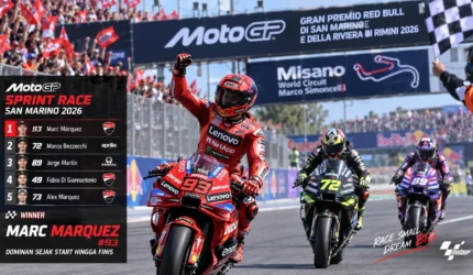 Hasil Sprint Race MotoGP San Marino 2026 Marc Marquez