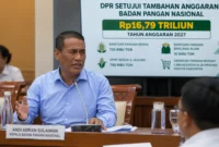 Bapanas Dapat Suntikan Rp16,79 Triliun untuk Jaga Harga Pangan 2027
(Foto: MI/Naufal Zuhdi /mediaindonesia
/AI)