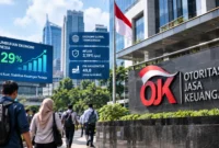 Ekonomi RI Tumbuh 5,29 Persen, OJK Ungkap Risiko yang Mengintai
(Foto: CNN Indonesia/Andry Novelino/AI)